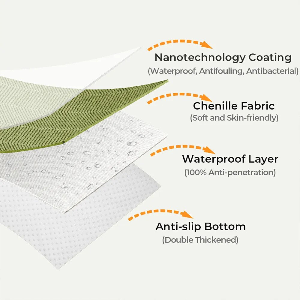 Herringbone Chenille Sofa Cover – waterproof, stain-resistant, machine washable