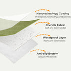 Herringbone Chenille Sofa Cover – waterproof, stain-resistant, machine washable