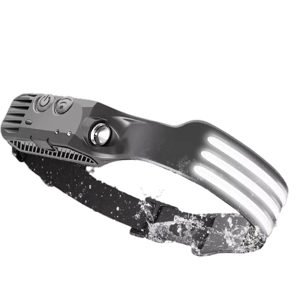 LED Head Torch – rechargeable, triple lighting modes, wide beam