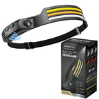 LED Head Torch – rechargeable, triple lighting modes, wide beam