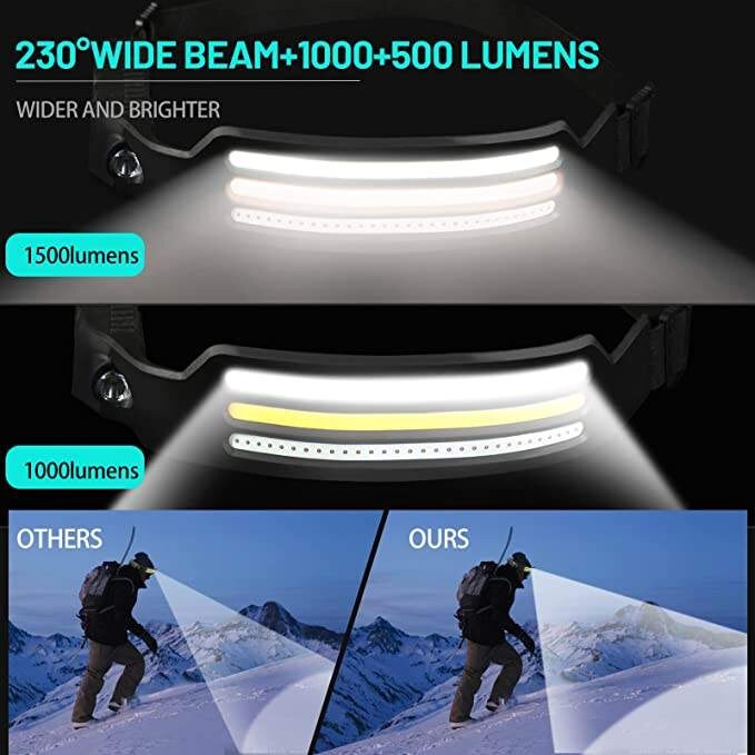 LED Head Torch – rechargeable, triple lighting modes, wide beam