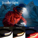 LED Head Torch – rechargeable, triple lighting modes, wide beam