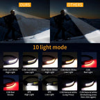 LED Head Torch – rechargeable, triple lighting modes, wide beam