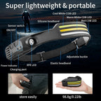 LED Head Torch – rechargeable, triple lighting modes, wide beam