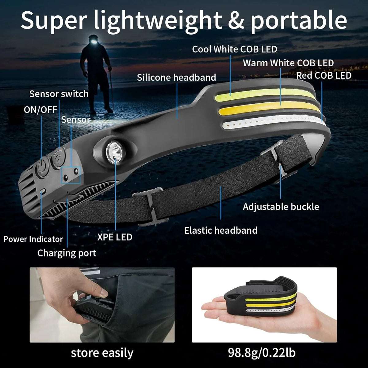 LED Head Torch – rechargeable, triple lighting modes, wide beam