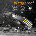 LED Head Torch – rechargeable, triple lighting modes, wide beam
