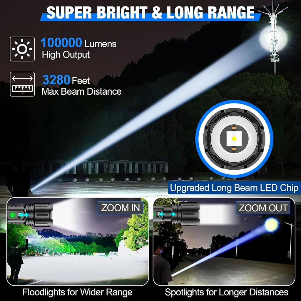 Tactical LED Torch – long-range beam, USB-C rechargeable, adjustable focus