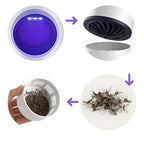 UV Insect Trap