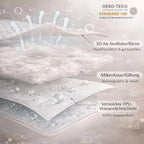Waterproof Mattress Protector – soft velvet, breathable, secure fit