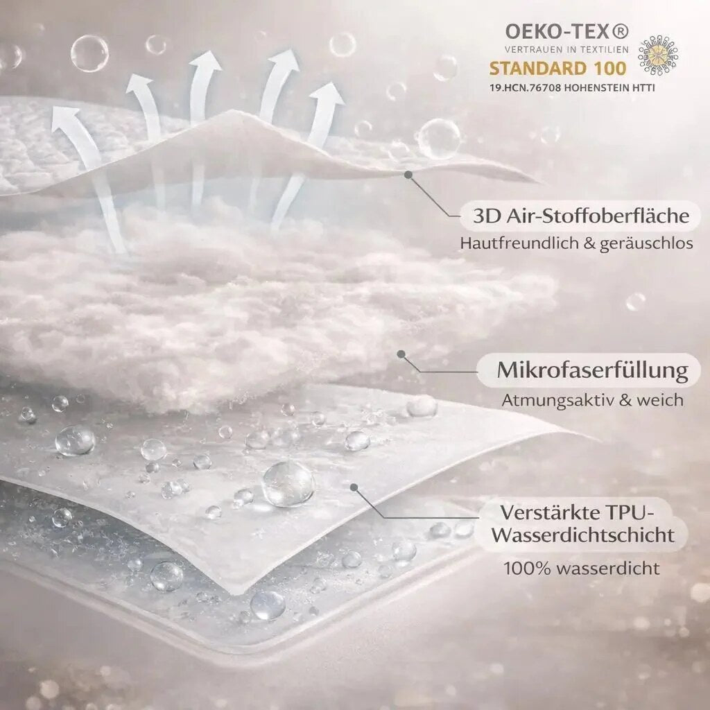 Waterproof Mattress Protector – soft velvet, breathable, secure fit